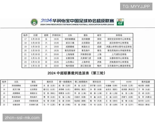 裁判任命公布,曾执法多场高控球率比赛的主裁将吹罚本次焦点战 裁判任命公布,曾执法多场高控球率比赛的主裁将吹罚本次焦点战